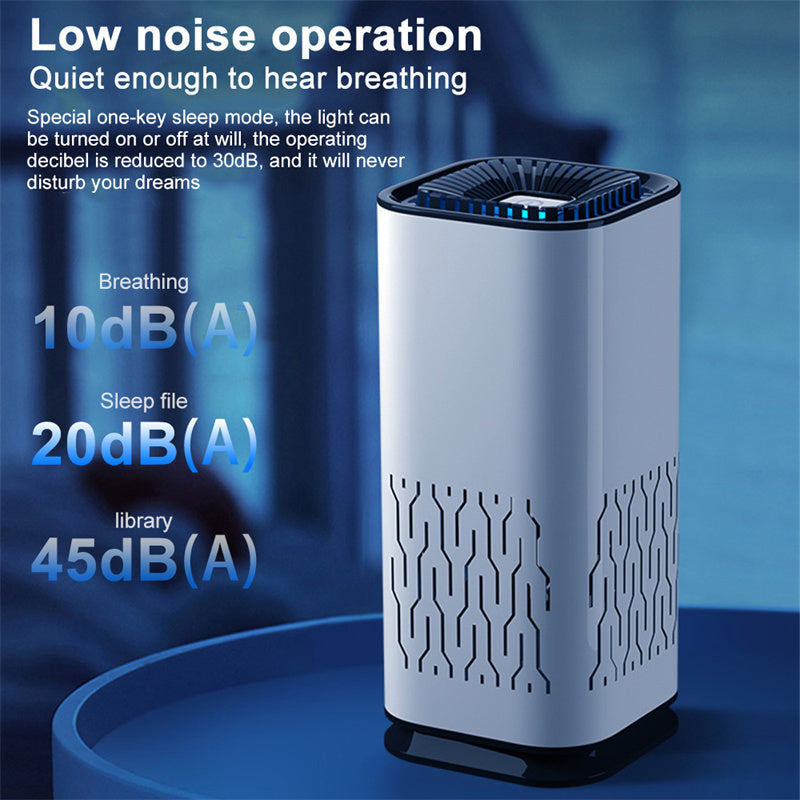 Portable car air purifier