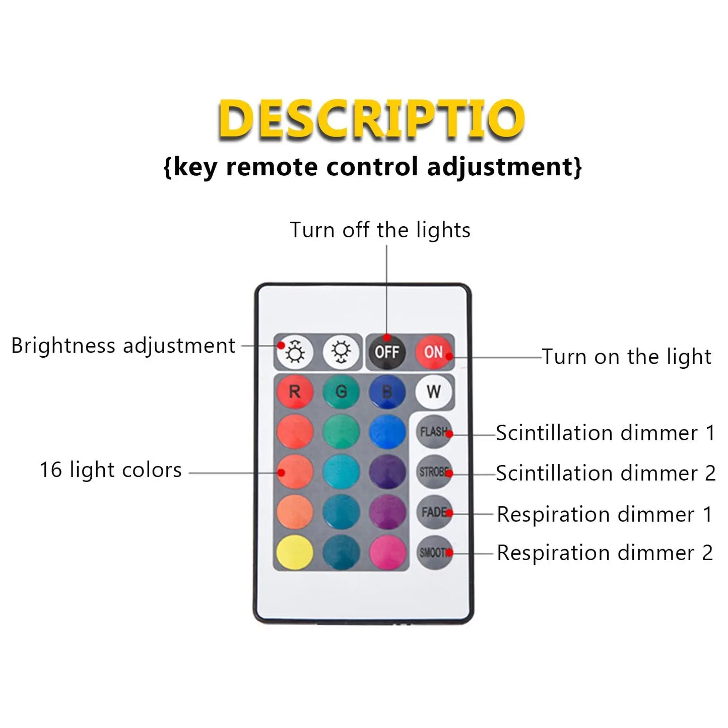 Ocean Wave Projector Light 16 Colors Midnight