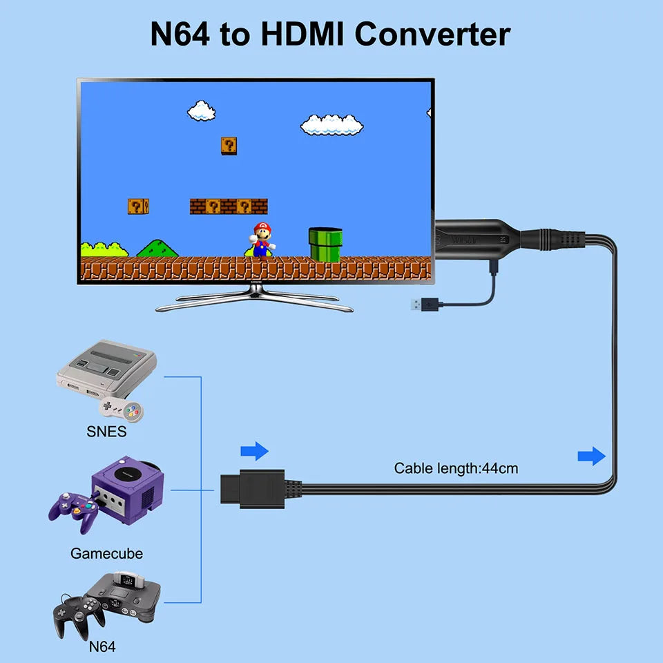 N64 to HDMI Converter Adapter HDMI Cable for N64/GameCube/SNES